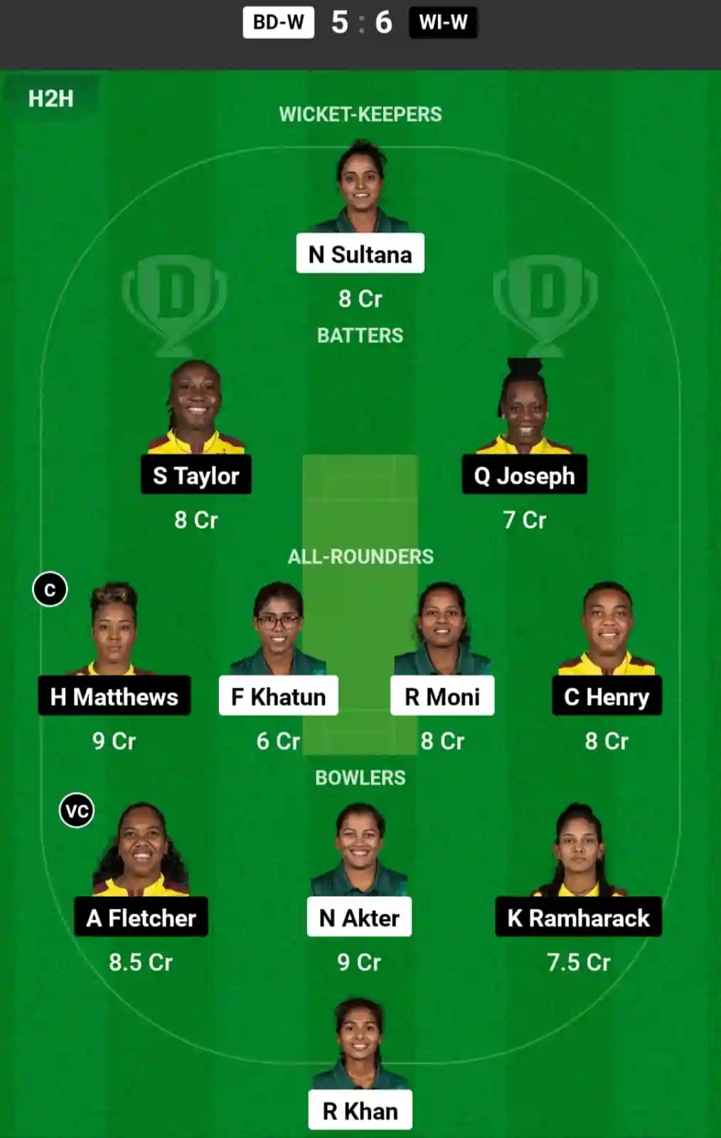 BD-W vs WI-W Dream11 Prediction Today: Match 13 Pitch Report, and Key Player | ICC Women's T20 World Cup 2024