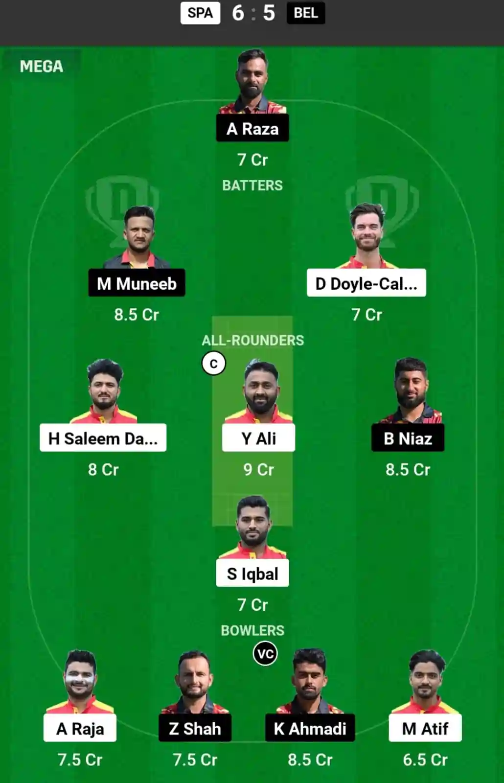 SPA vs BEL Dream11 Prediction Today: Match 9 Pitch Report, and Key Player | ECC T10 2024