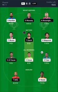 DL vs LAW Dream11 Prediction Today: Match 13 Pitch Report, and Key Player | USA National Cricket League T10 2024