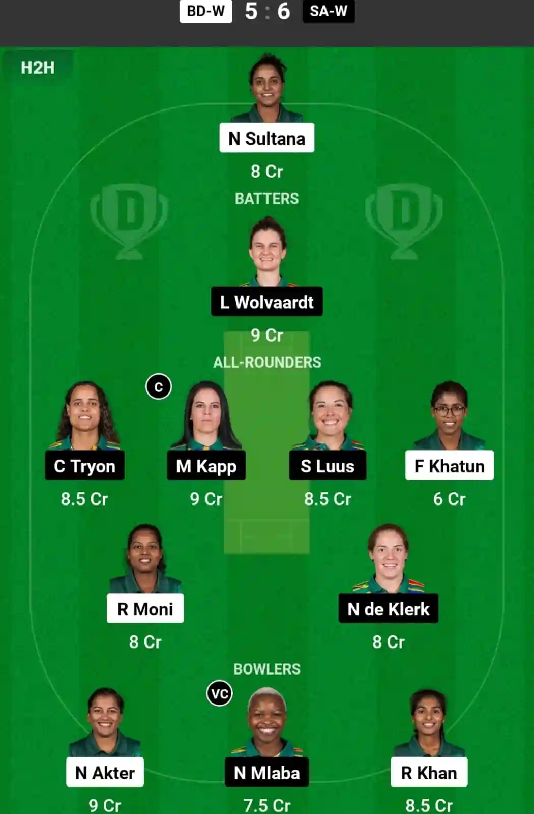 BD-W vs SA-W Dream11 Prediction Today: Match 16 Pitch Report, and Key Player | ICC Women's T20 World Cup 2024