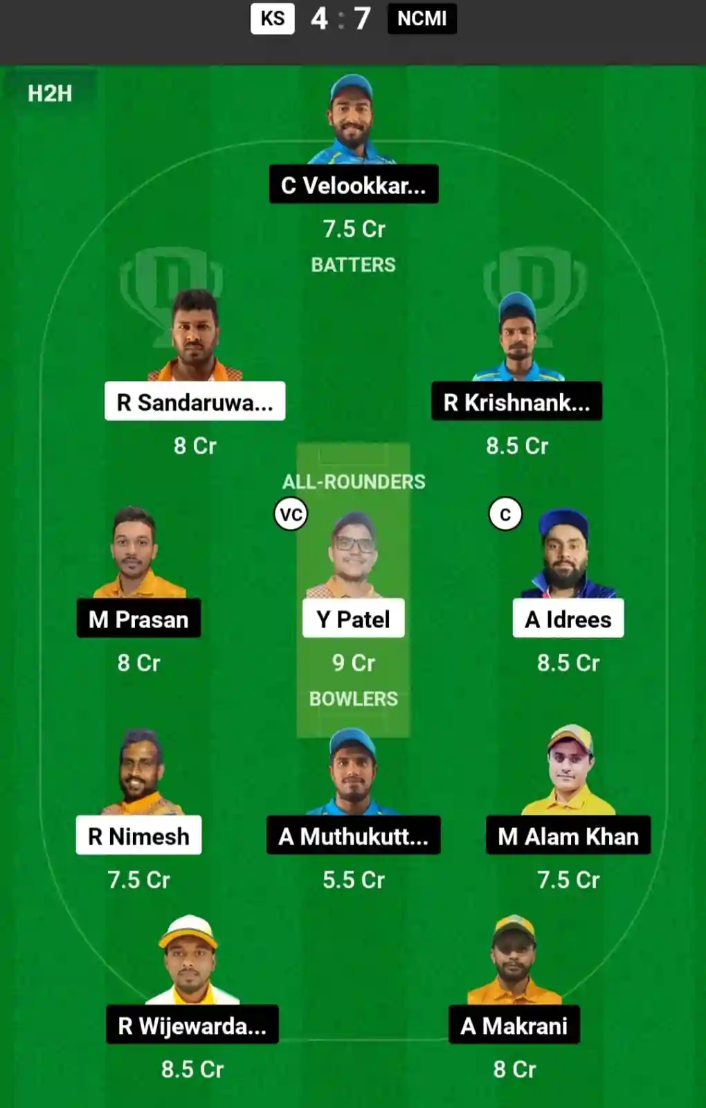 KW vs NCMI Dream11 Prediction Today: Match 6 Pitch Report, and Key Player | Kuwait Elite T20 Cup 2024