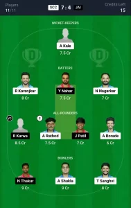 SCC vs JAI Dream11 Prediction Today: Match 8 Pitch Report, and Key Player | Pune T20 Olympia Trophy 2024