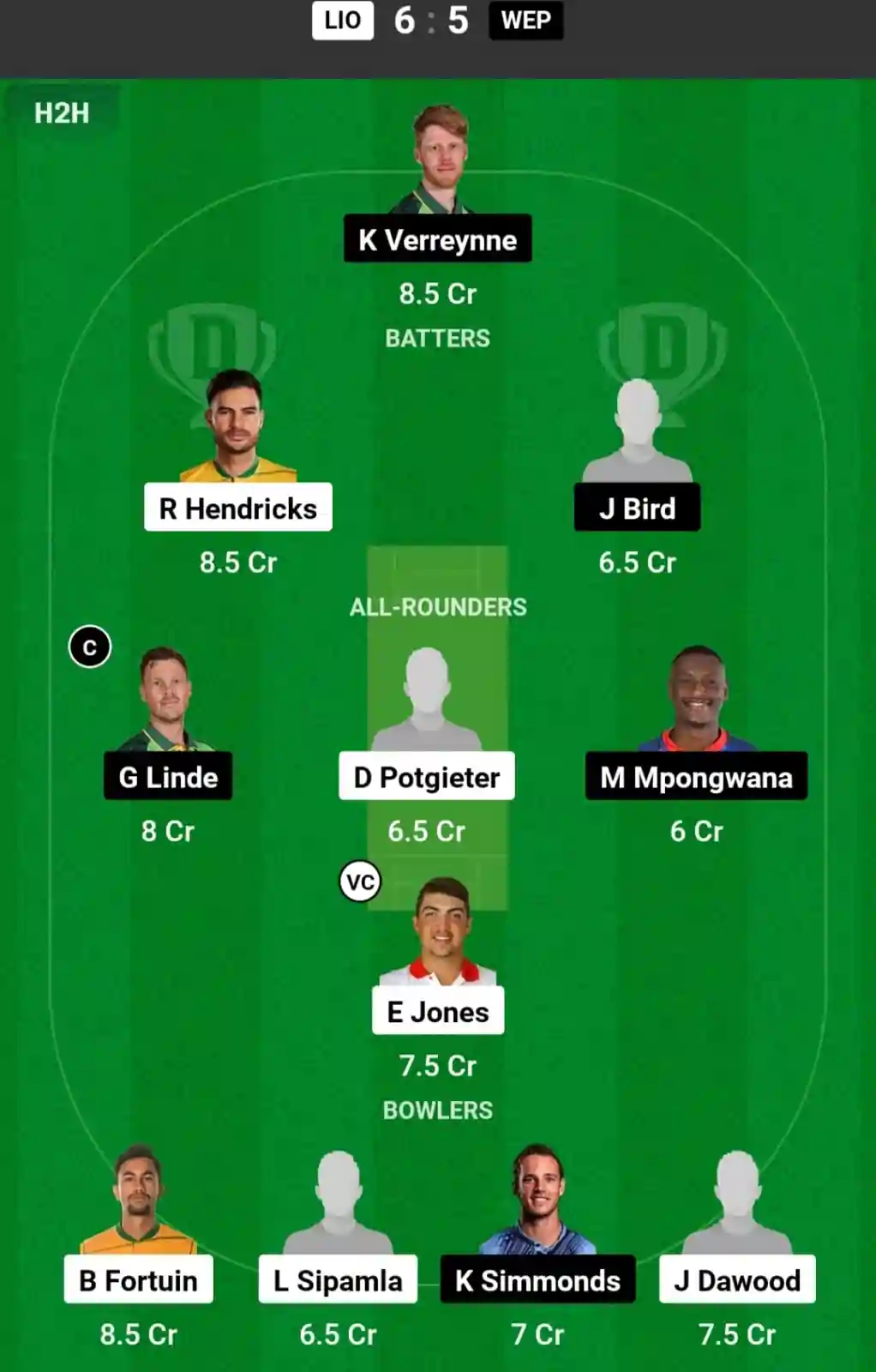 LIO vs WEP Dream11 Prediction Today: Match 23 Pitch Report, and Key Player | South Africa T20 Challenge 2024