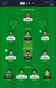 PBG vs NOK Dream11 Prediction Today: Match 9 Pitch Report, and Key Player | Pune T20 Olympia Trophy 2024