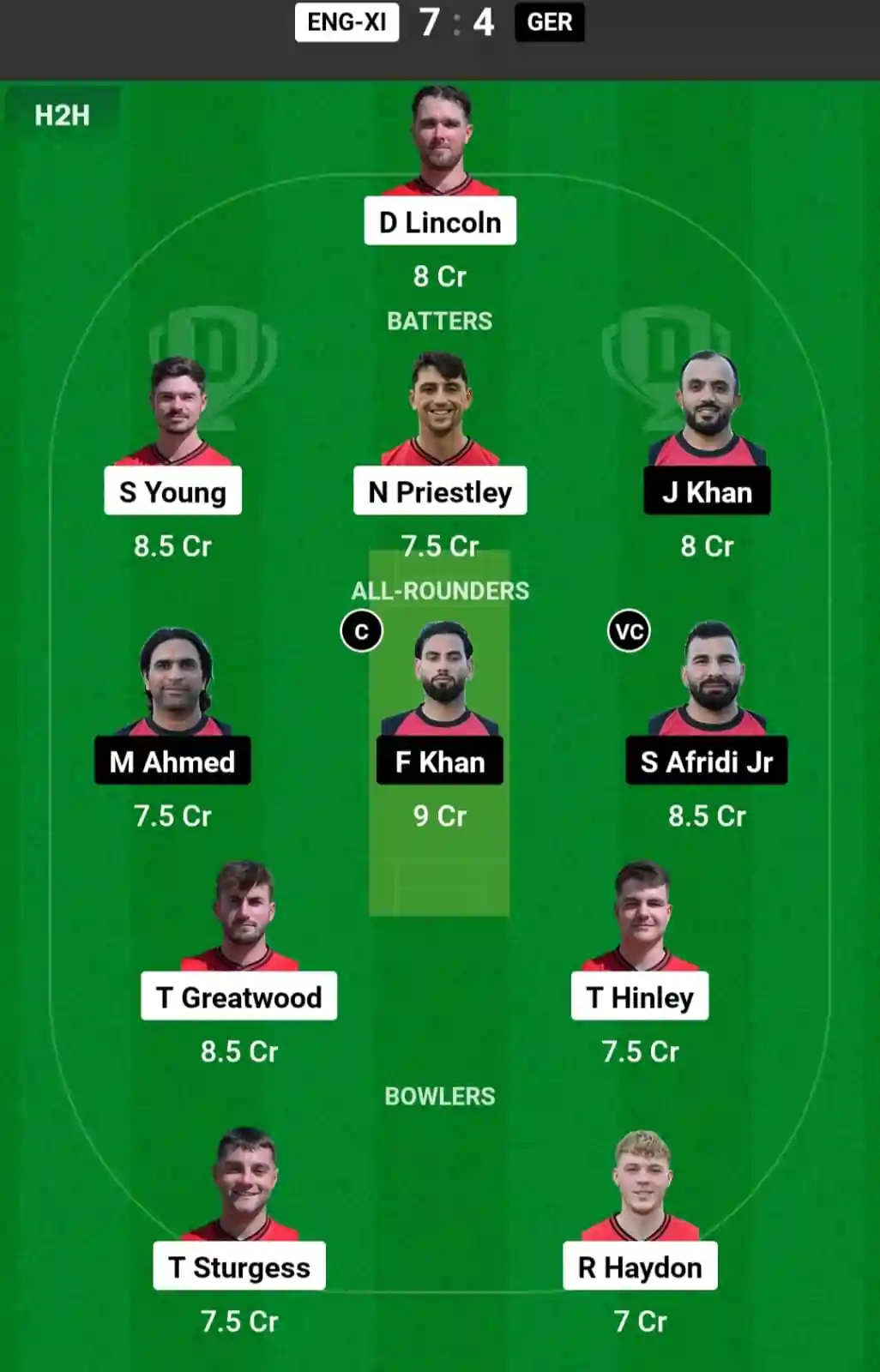 ENG-XI vs GER Dream11 Prediction Today: Match 12 Pitch Report, and Key Player | ECC International T10 2024