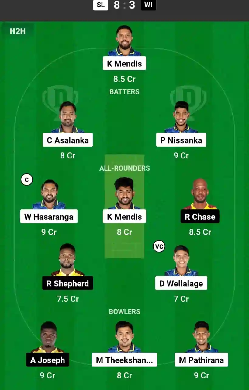 SL vs WI Dream11 Prediction Today: 3rd T20I Pitch Report, and Key Player | West Indies tour of Sri Lanka 2024