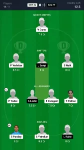 GOA-W vs MIZ-W Dream11 Prediction Today: Match 6 Pitch Report, and Key Player | Indian Domestic Women's T20 Trophy 2024