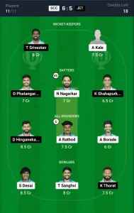 SCC vs JET Dream11 Prediction Today: Match 13 Pitch Report, and Key Player | Pune T20 Olympia Trophy 2024