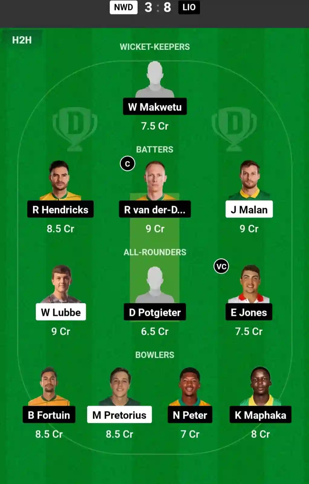 NWD vs LIO Dream11 Prediction Today: Match 28 Pitch Report, and Key Player | South Africa T20 Challenge 2024