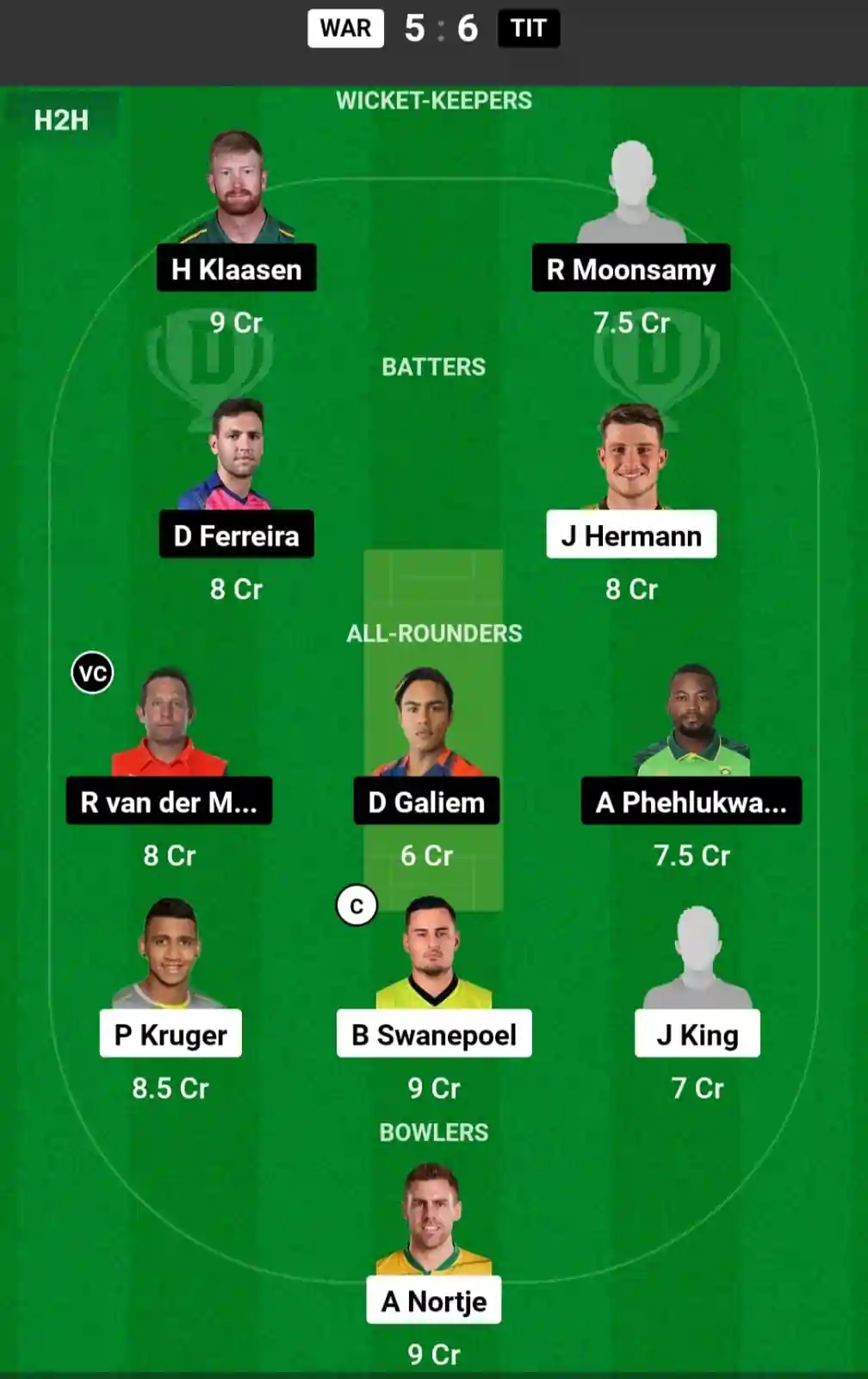 WAR vs TIT Dream11 Prediction Today: Match 26 Pitch Report, and Key Player | South Africa T20 Challenge 2024