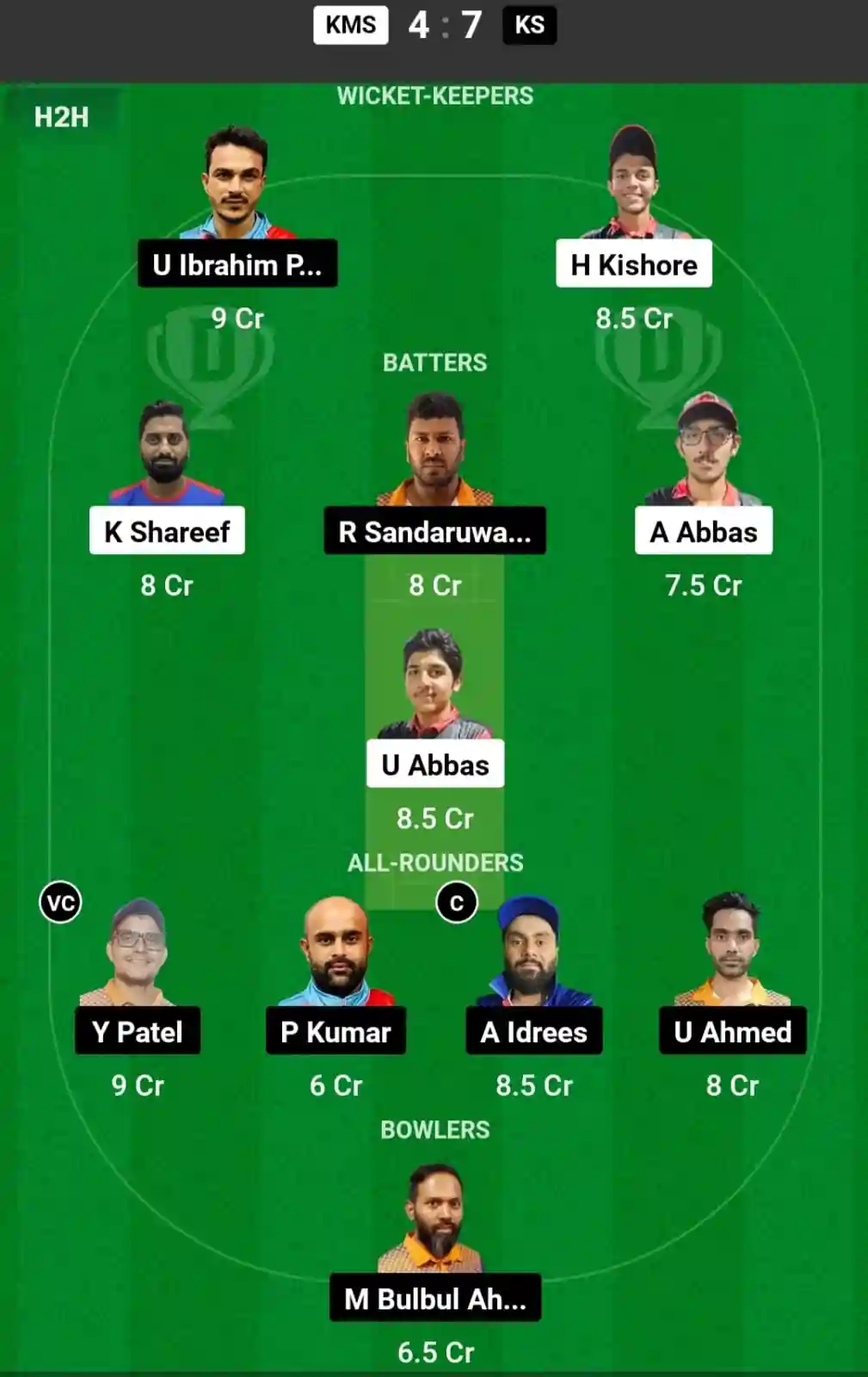 KMS vs KS Dream11 Prediction Today: Match 12 Pitch Report, and Key Player | Kuwait Elite T20 Cup 2024