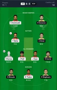 JAI vs NOK Dream11 Prediction Today: Match 15 Pitch Report, and Key Player | Pune T20 Olympia Trophy 2024