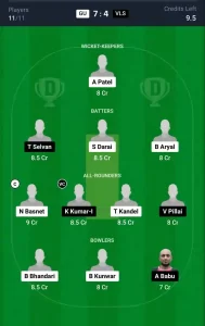 GU vs VLS Dream11 Prediction Today: Match 1 Pitch Report, and Key Player | ECS T10 Malta 2024