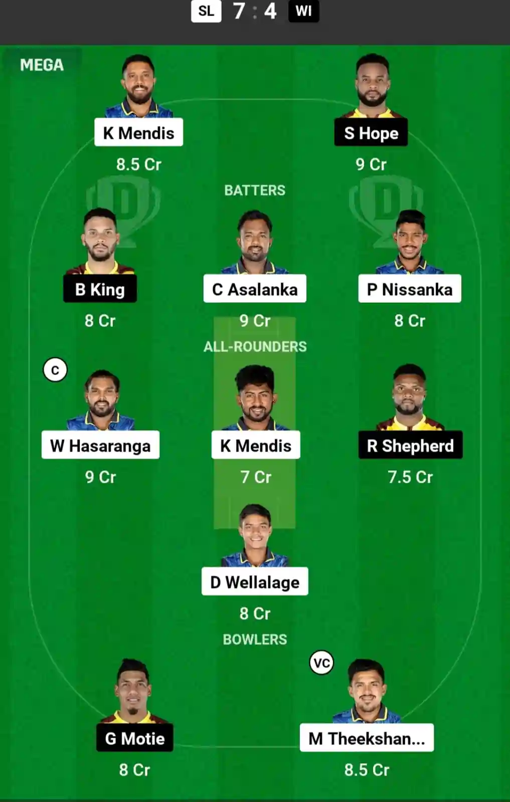 SL vs WI Dream11 Prediction Today: 1st ODI Pitch Report, and Key Player | West Indies tour of Sri Lanka 2024