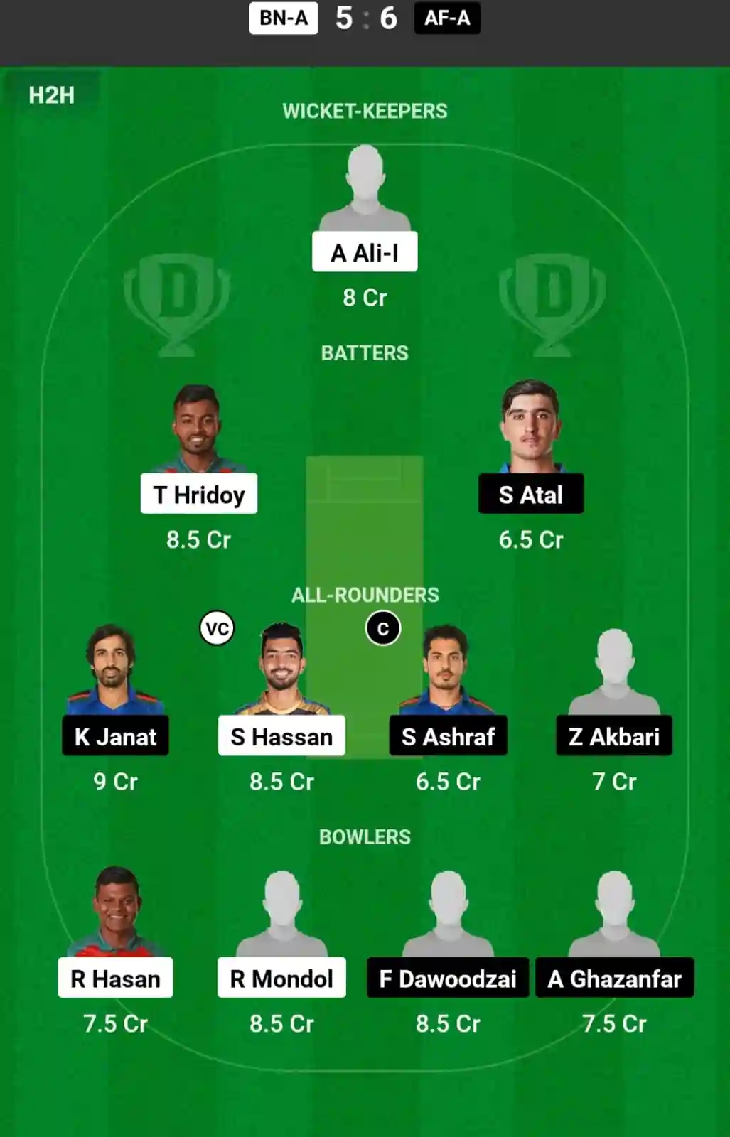 BN-A vs AF-A Dream11 Prediction Today: Match 6 Pitch Report, and Key Player | Asian Men's T20 Emerging Cup 2024