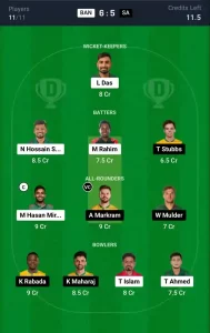 BAN vs SA Dream11 Prediction Today: 1st Test Pitch Report, and Key Player | Bangladesh vs South Africa 2024