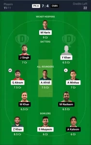 PK-A vs OMN Dream11 Prediction Today: Match 7 Pitch Report, and Key Player | Asian Men's Emerging Cup 2024