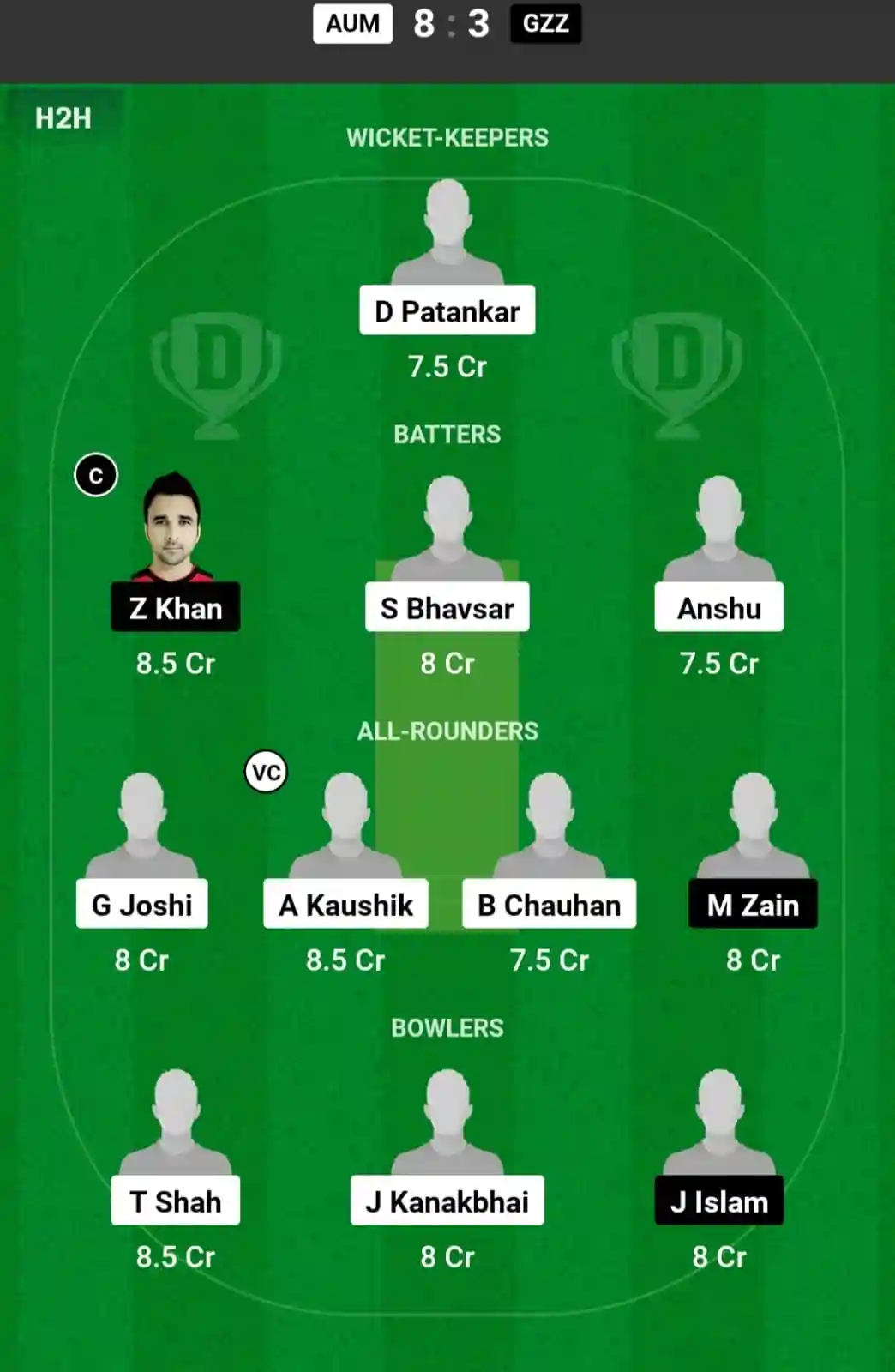 AUM vs GZZ Dream11 Prediction Today: Match 8 Pitch Report, and Key Player | ECS T10 Malta 2024