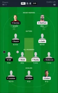 BBL vs OVR Dream11 Prediction Today: Match 9 Pitch Report, and Key Player | ECS T10 Malta 2024