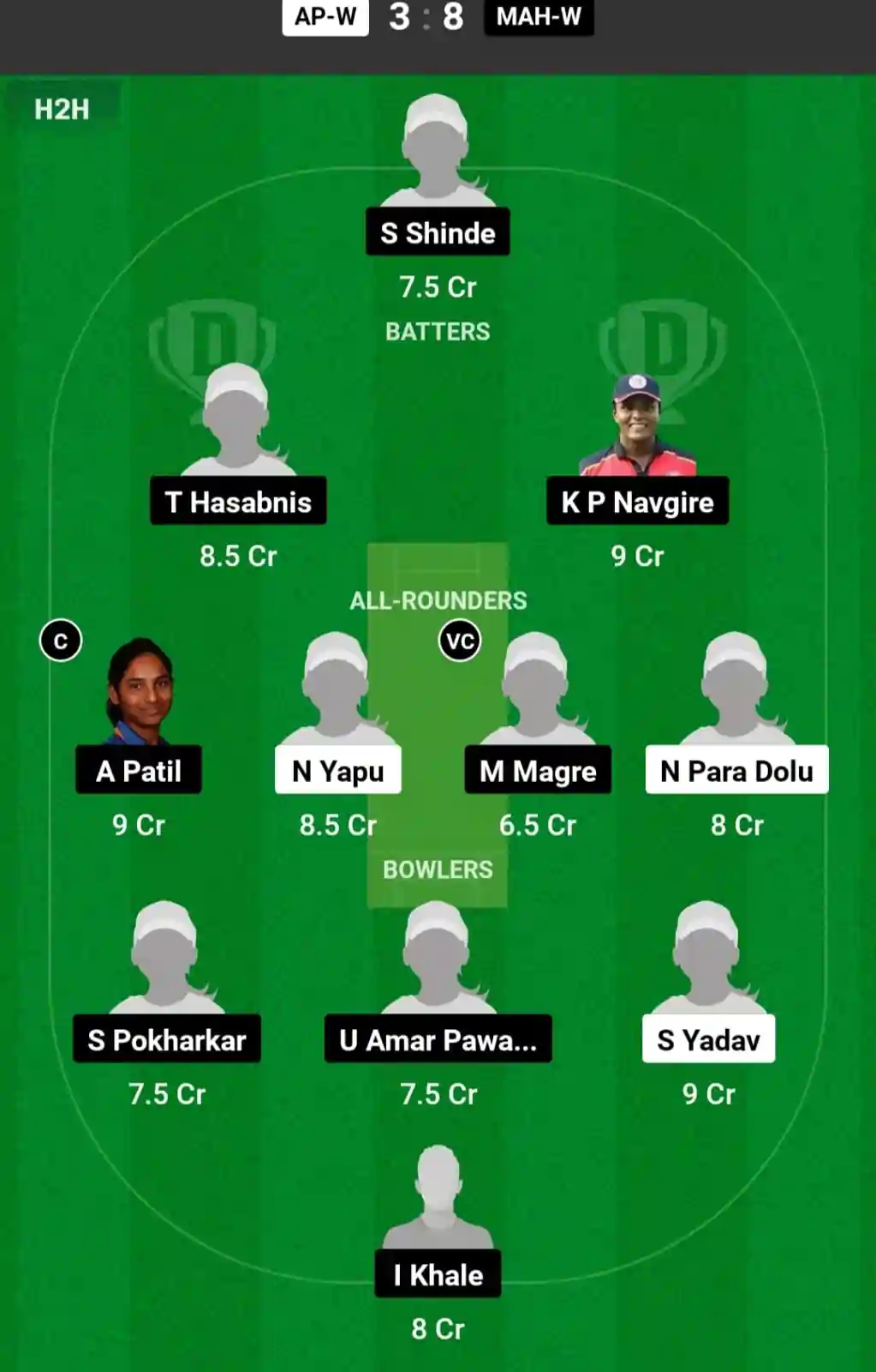 AP-W vs MAH-W Dream11 Prediction Today: Match 17 Pitch Report, and Key Player | Indian Domestic Women's T20 Trophy 2024