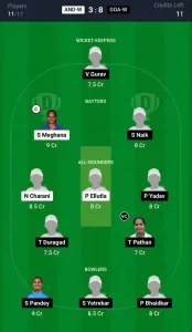 AND-W vs GOA-W Dream11 Prediction Today: Match 16 Pitch Report, and Key Player | Indian Domestic Women's T20 Trophy 2024