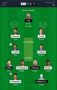 AF-A vs HK Dream11 Prediction Today: Match 9 Pitch Report, and Key Player | Asian Men's T20 Emerging Cup 2024