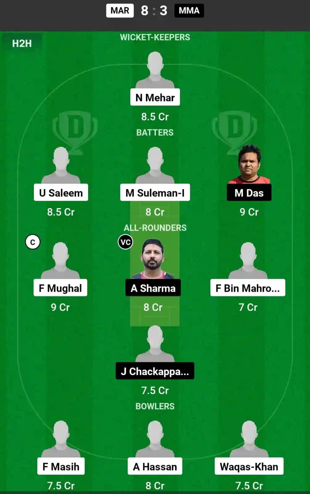 MAR vs MMA Dream11 Prediction Today: Match 12 Pitch Report, and Key Player | ECS T10 Malta 2024