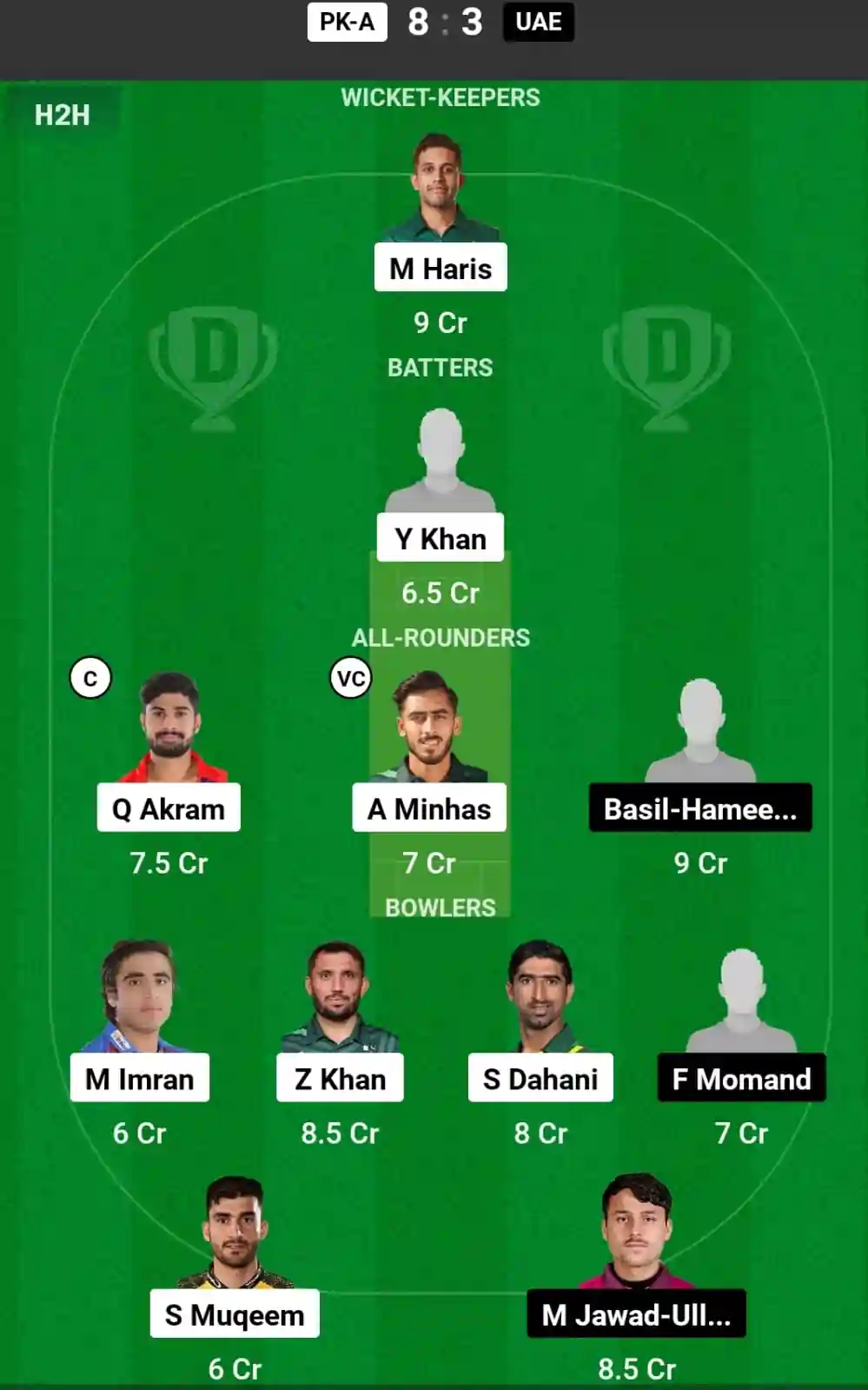 PK-A vs UAE Dream11 Prediction Today: Match 11 Pitch Report, and Key Player | Asian Men's T20 Emerging Cup 2024