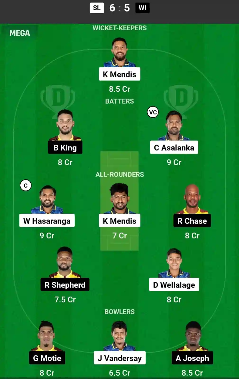 SL vs WI Dream11 Prediction Today: 2nd ODI Pitch Report, and Key Player | West Indies tour of Sri Lanka 2024