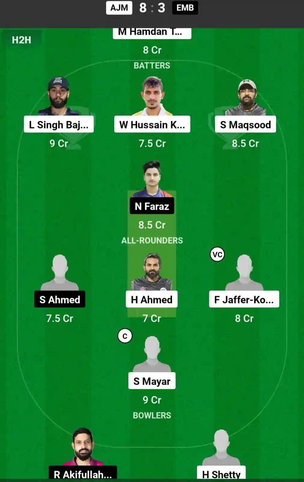 AJM vs EMB Dream11 Prediction Today: Match 3 Pitch Report, and Key Player | Emirates D20 Tournament 2024