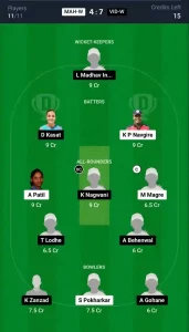 MAH-W vs VID-W Dream11 Prediction Today: Match 18 Pitch Report, and Key Player | Indian Domestic Women's T20 Trophy 2024