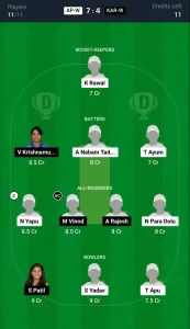 AP-W vs KAR-W Dream11 Prediction Today: Match 19 Pitch Report, and Key Player | Indian Domestic Women's T20 Trophy 2024