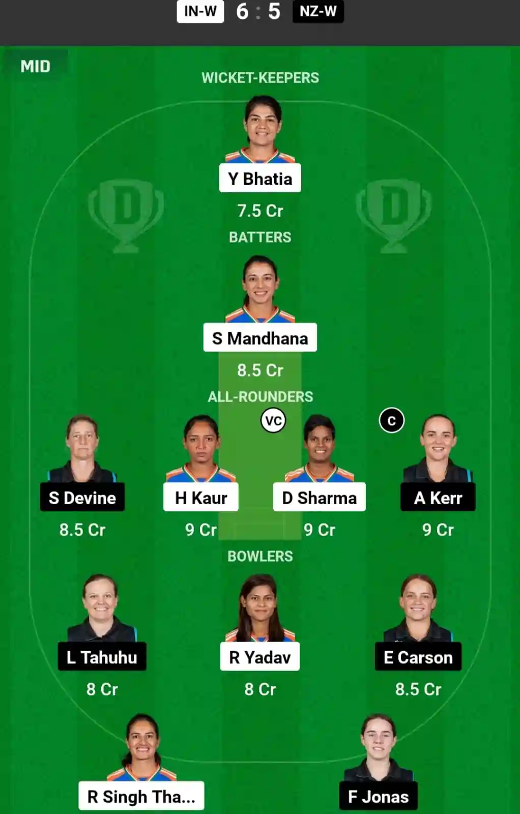 IN-W vs NZ-W Dream11 Prediction Today: Match 1 Pitch Report, and Key Player | New Zealand Women Tour of India 2024