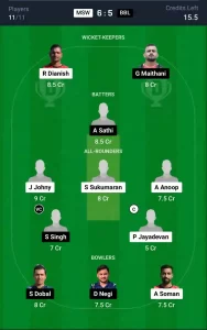 MSW vs BBL Dream11 Prediction Today: Match 21 Pitch Report, and Key Player | ECS T10 Malta 2024