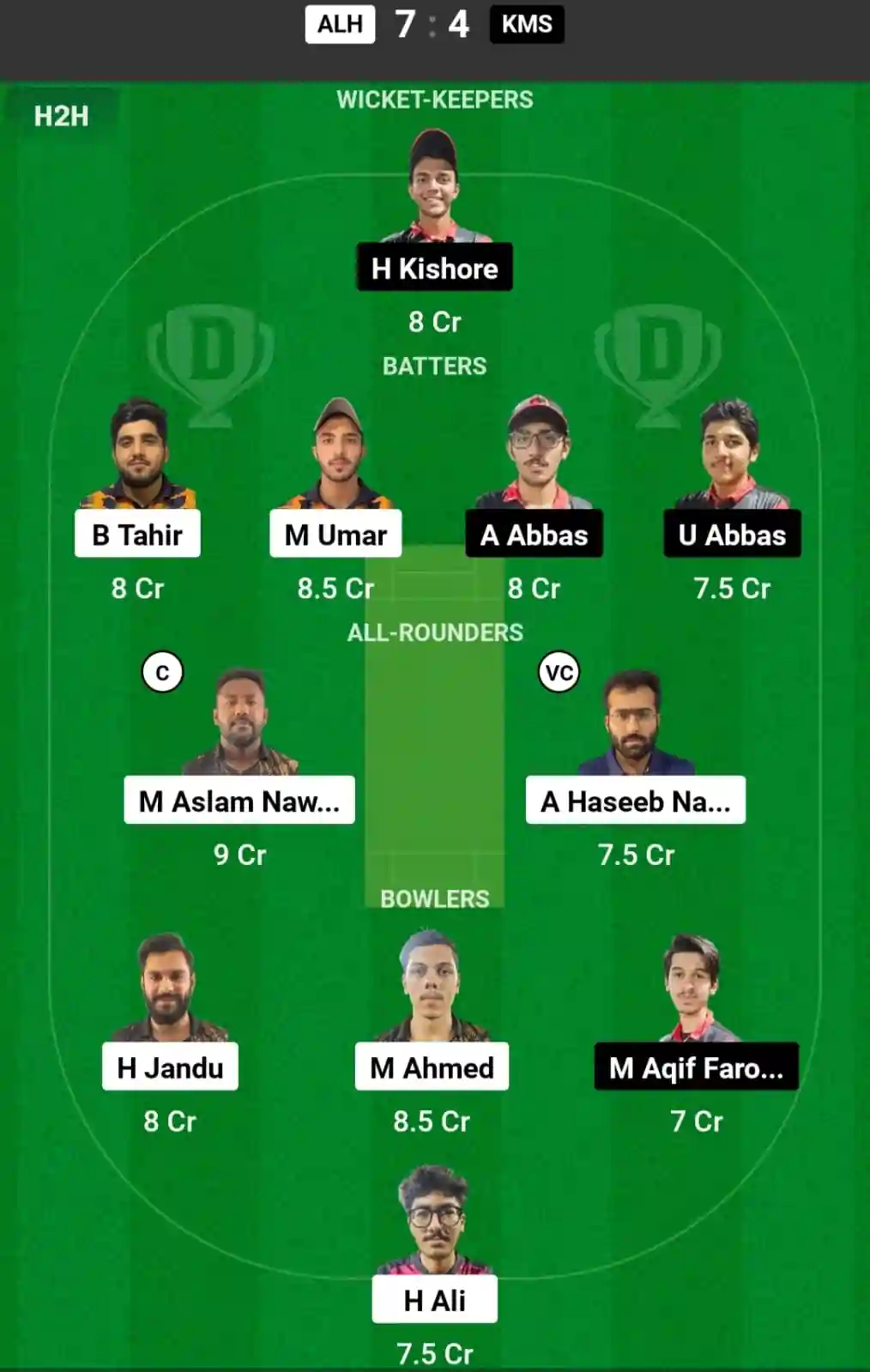 ALH vs KMS Dream11 Prediction Today: Match 18 Pitch Report, and Key Player | Kuwait Elite T20 Cup 2024