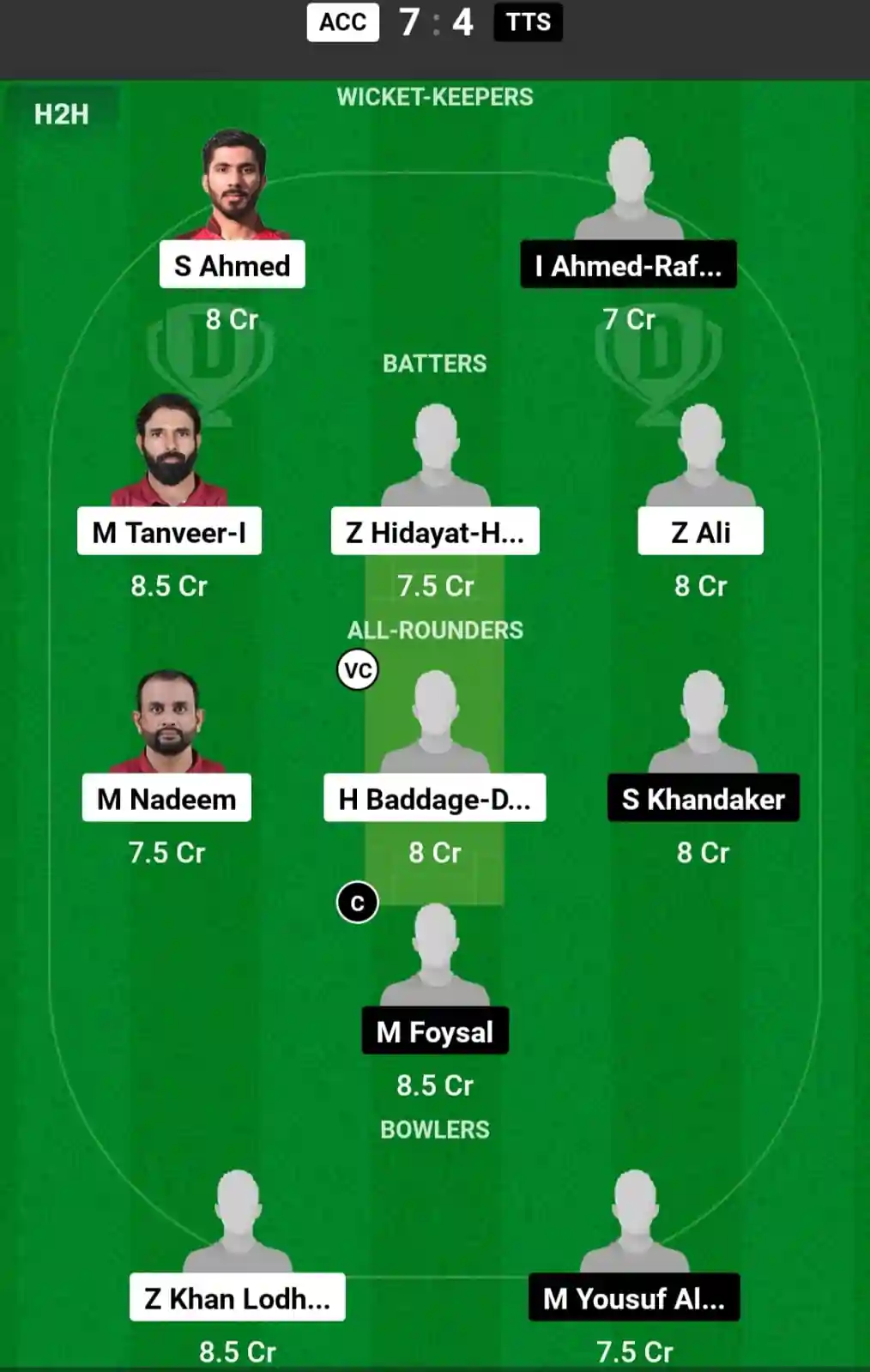 ACC vs TTS Dream11 Prediction Today: Match 4 Pitch Report, and Key Player | Qatar T20 Pro League 2024