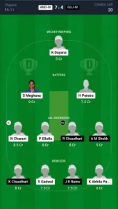 AND-W vs GUJ-W Dream11 Prediction Today: Match 21 Pitch Report, and Key Player | Indian Domestic Women's T20 Trophy 2024