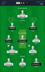 HUR vs TTS Dream11 Prediction Today: Match 6 Pitch Report, and Key Player | Qatar T20 Pro League 2024