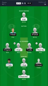 UP-W vs VID-W Dream11 Prediction Today: Match 22 Pitch Report, and Key Player | Senior Women's T20 Trophy 2024