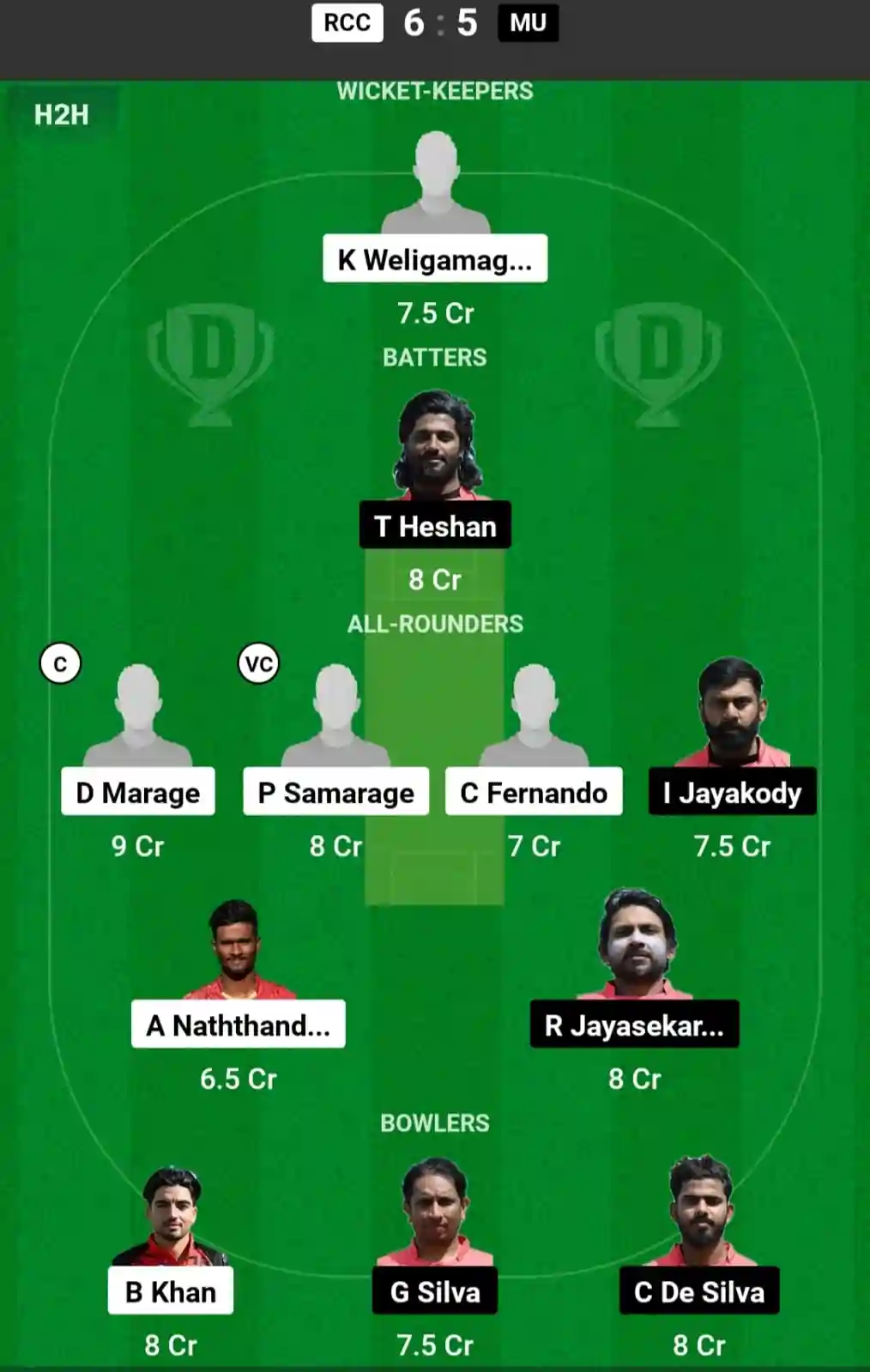 RCC vs MU Dream11 Prediction Today: Match 1 Pitch Report, and Key Player | ECN Italian T20 Finals 2024