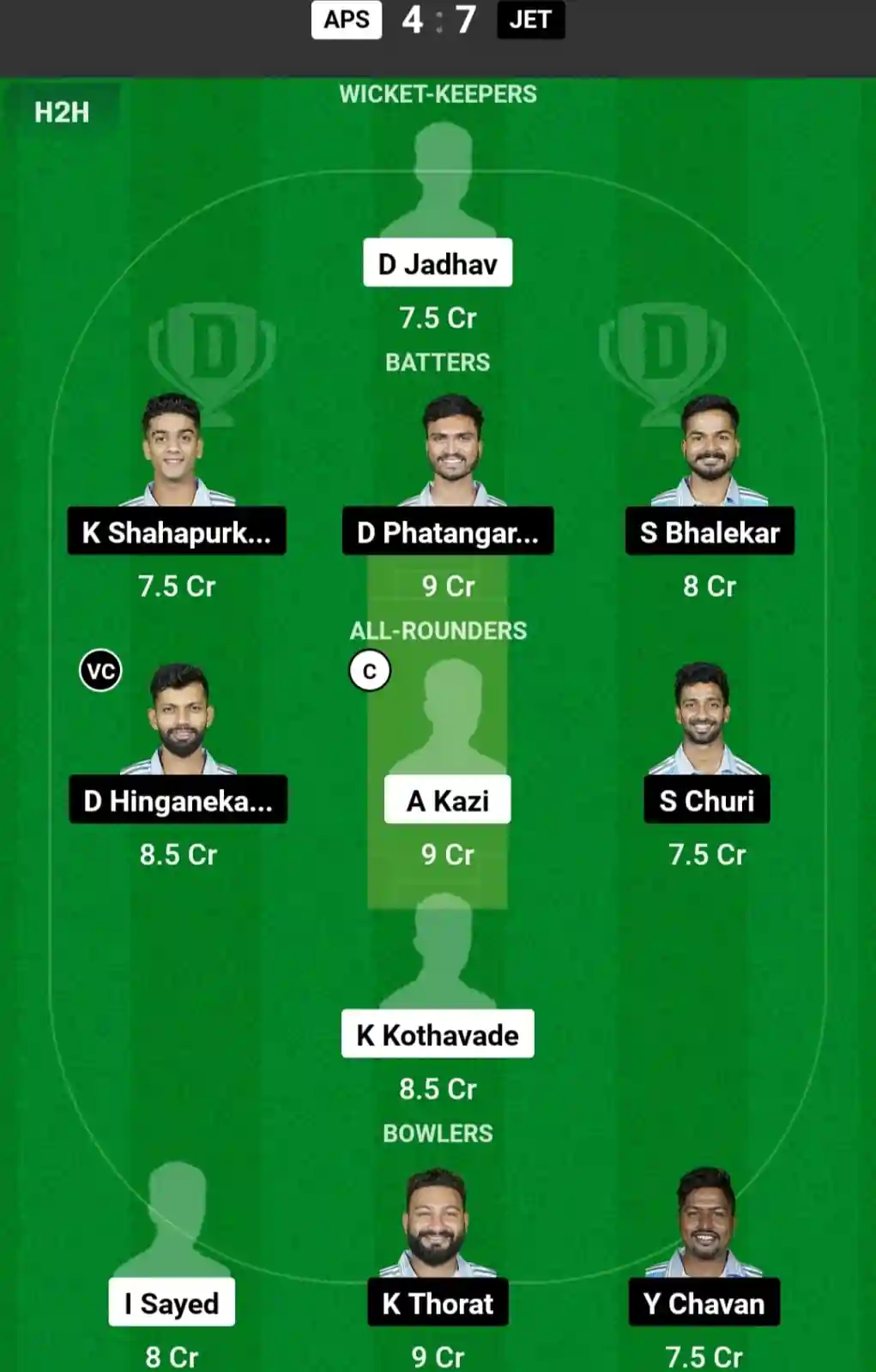 APS vs JET Dream11 Prediction Today: Match 28 Pitch Report, and Key Player | Pune T20 Olympia Trophy 2024