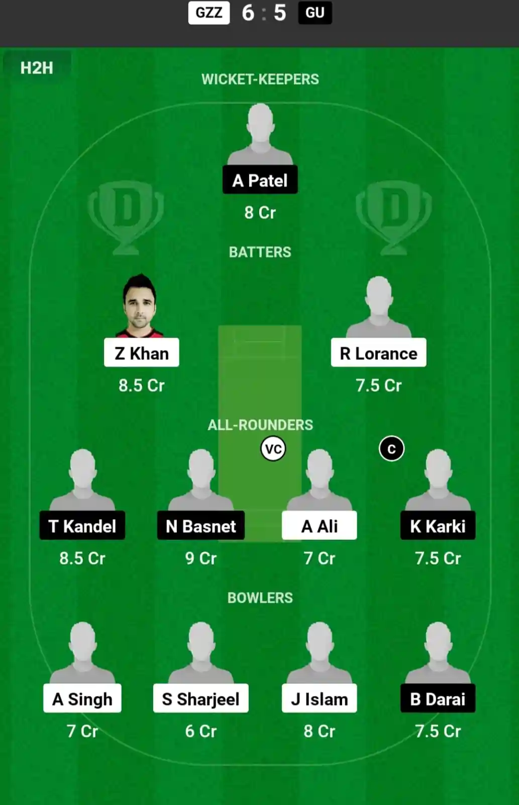 GZZ vs GU Dream11 Prediction Today: Match 27 Pitch Report, and Key Player | ECS T10 Malta 2024