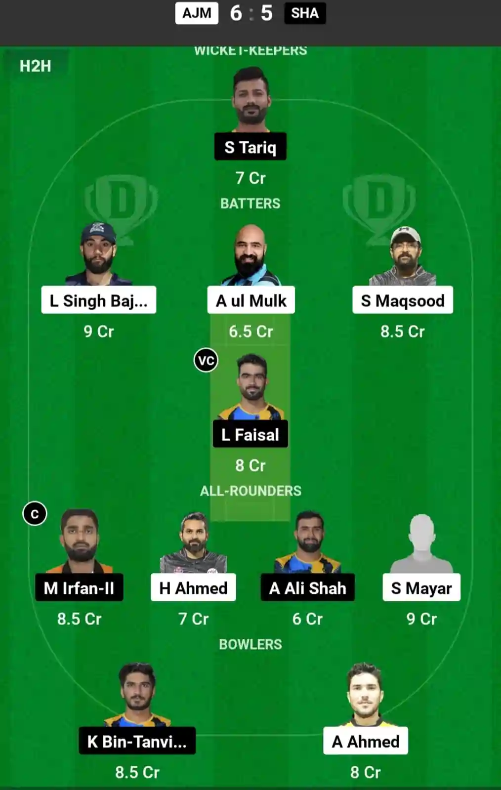 AJM vs SHA Dream11 Prediction Today: Match 9 Pitch Report, and Key Player | Emirates D20 Tournament 2024