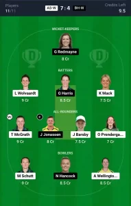 AS-W vs BH-W Dream11 Prediction Today: Match 1 Pitch Report, and Key Player | Australian Women's T20 Bash 2024