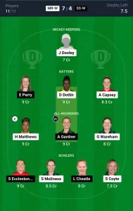 MR-W vs SS-W Dream11 Prediction Today: Match 2 Pitch Report, and Key Player | Australian Women's T20 Bash 2024