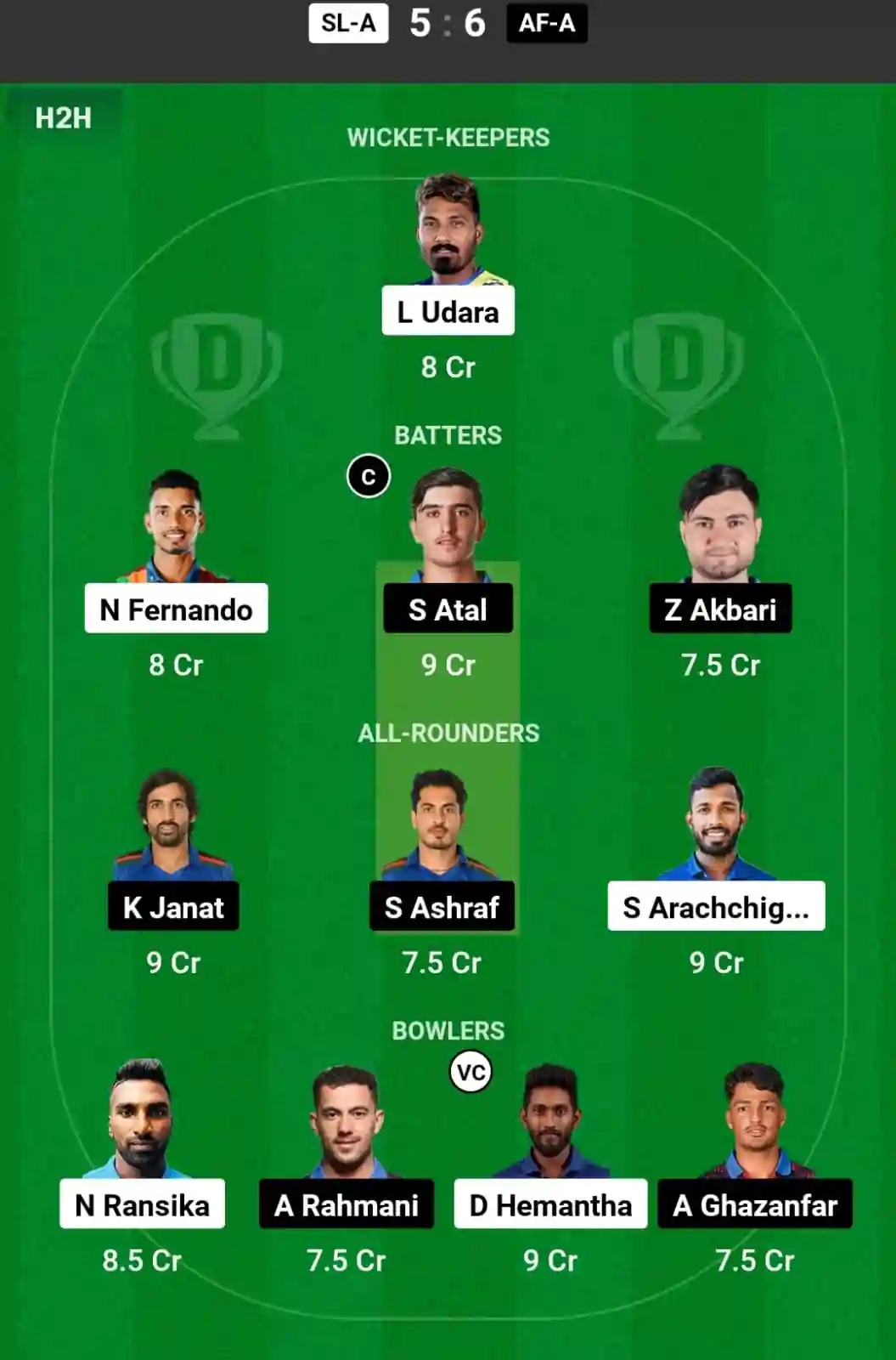 SL-A vs AF-A Dream11 Prediction Today: Final Pitch Report, and Key Player | Asian Men's T20 Emerging Cup 2024