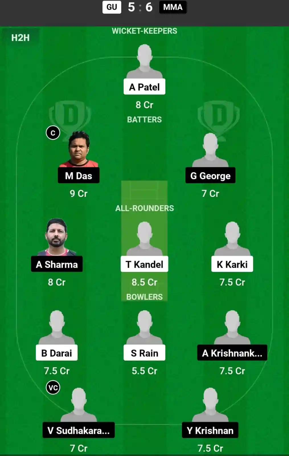 GU vs MMA Dream11 Prediction Today: Match 31 Pitch Report, and Key Player | ECS T10 Malta 2024