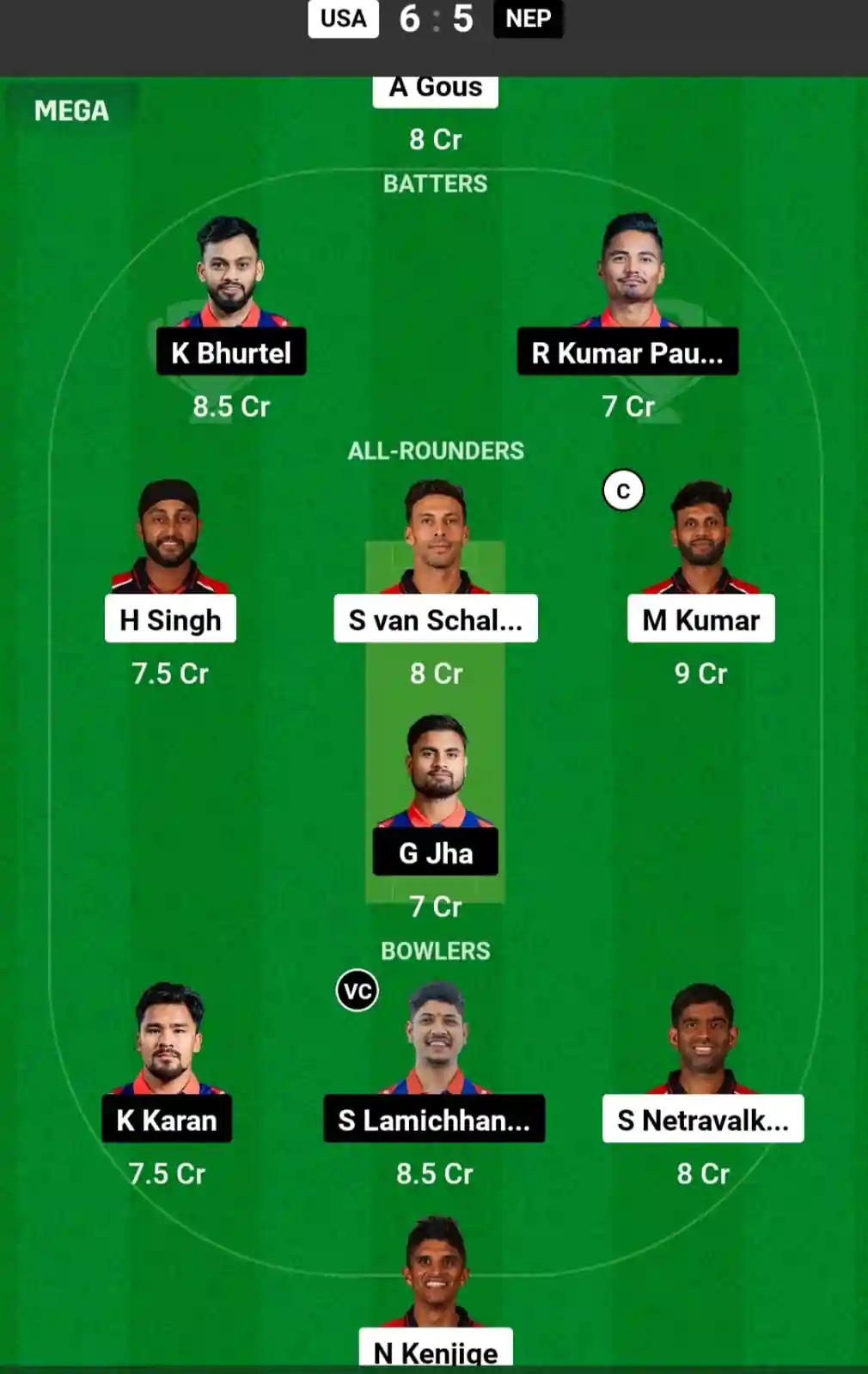 USA vs NEP Dream11 Prediction Today: Match 38 Pitch Report, and Key Player | ICC CWC League 2 ODI 2024