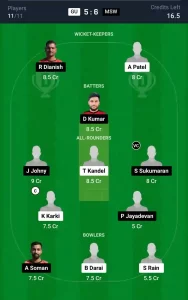 GU vs MSW Dream11 Prediction Today: Match 32 Pitch Report, and Key Player | ECS T10 Malta 2024