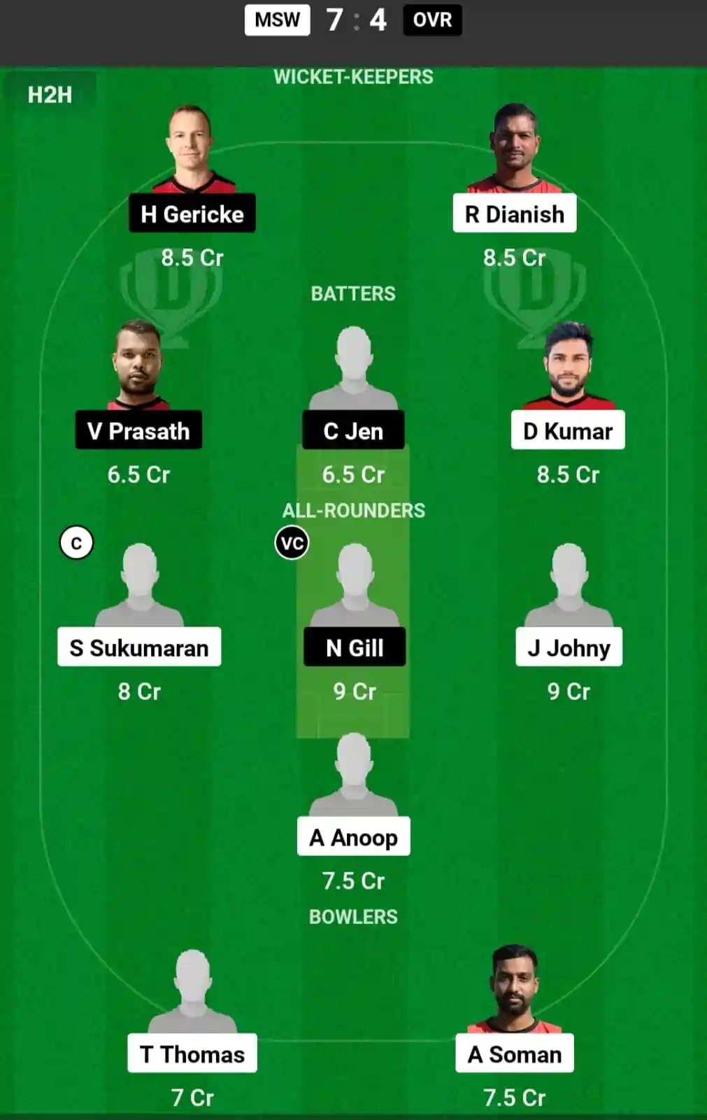 MSW vs OVR Dream11 Prediction Today: Match 34 Pitch Report, and Key Player | ECS T10 Malta 2024